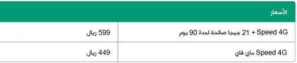 mifi-prices