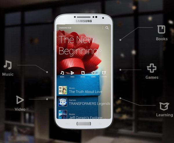 Samsung Galaxy S4 Features