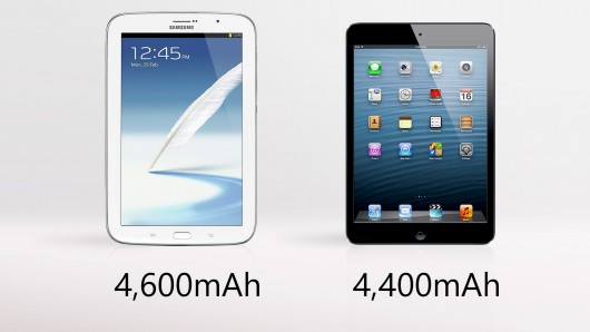 ipad-mini-vs-galaxy-note-8-0