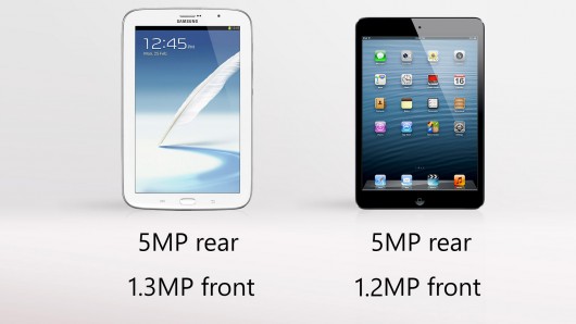 ipad-mini-vs-galaxy-note-8-11