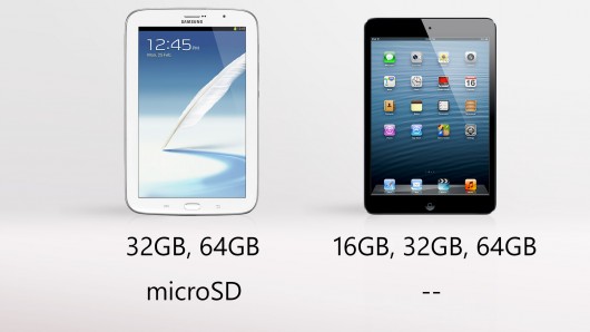 ipad-mini-vs-galaxy-note-8-8