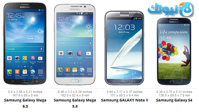 مقارنة مقاس الشاشة بين هواتف : Galaxy Mega 6.3 و Galaxy Mega 5.8 و Galaxy Note 2 و Galaxy S4