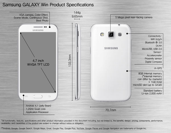 Samsung GALAXY Win