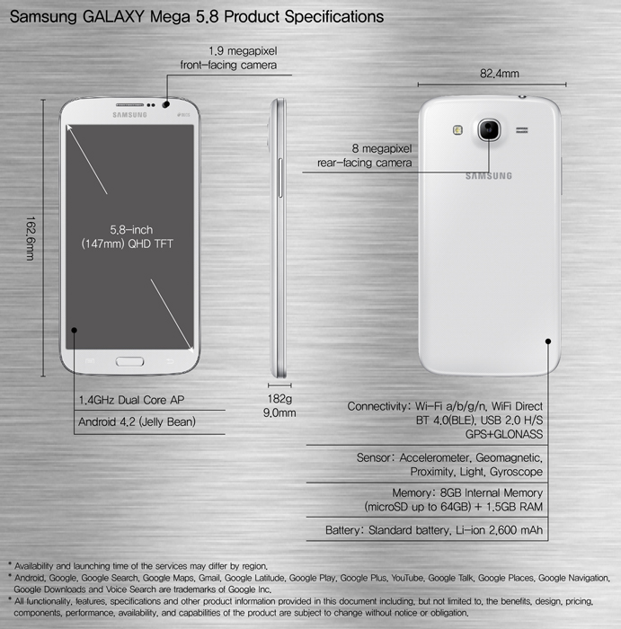 Samsung GALAXY mega