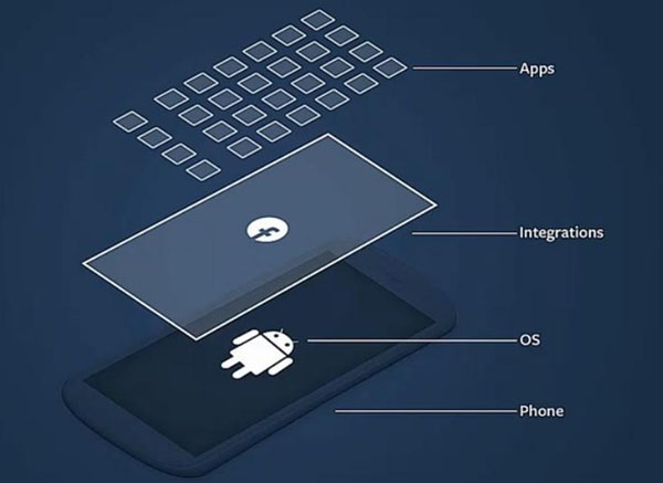 facebook-phone-screen