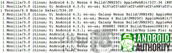 Android_4_3_Jelly_Bean_Nexus