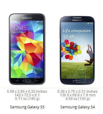 galaxy s5 better 3