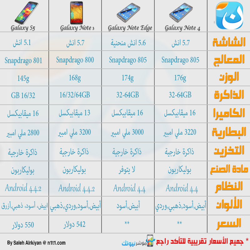 compare1-٣