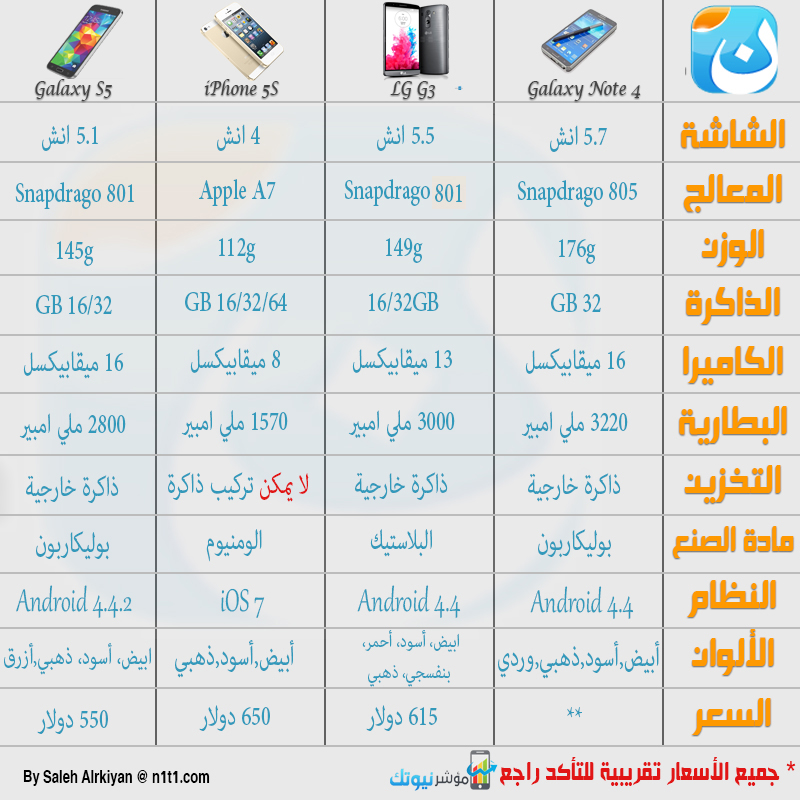 compare6