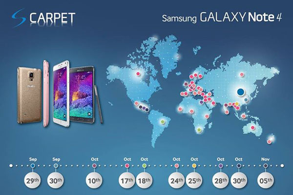 Galaxy Note 4 in marketing