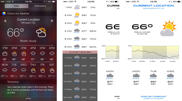 check_weather