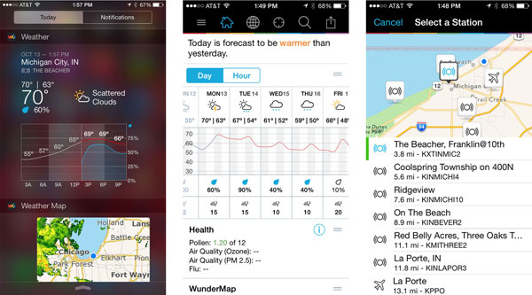 weather_underground