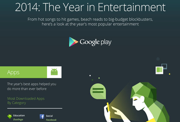 GooglePlay_EOY-infographic_v7