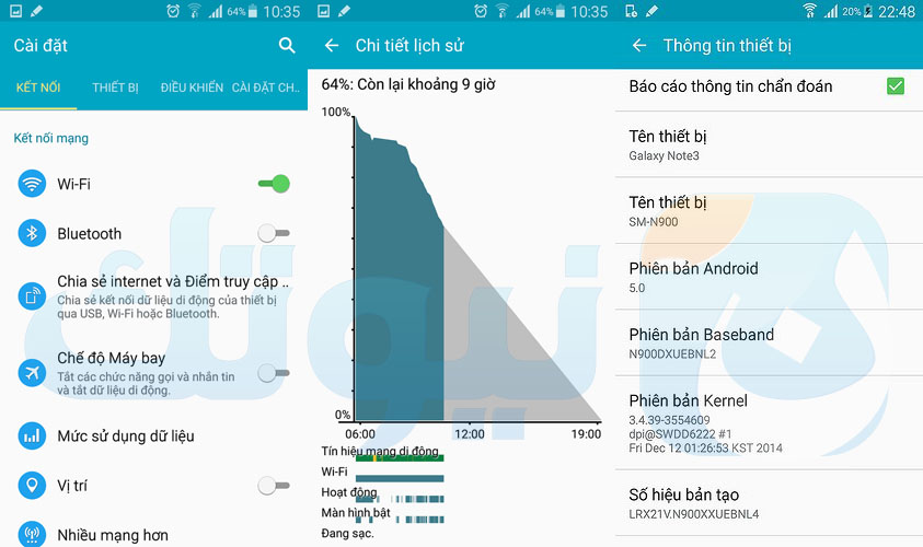 Samsung-Galaxy-Note 3 android 5 -1