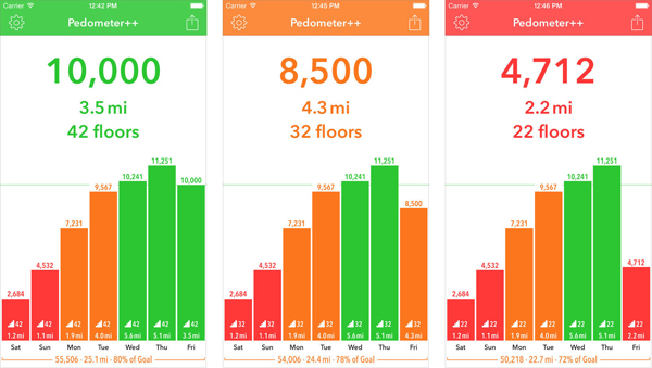 pedometer_plusplus_screens