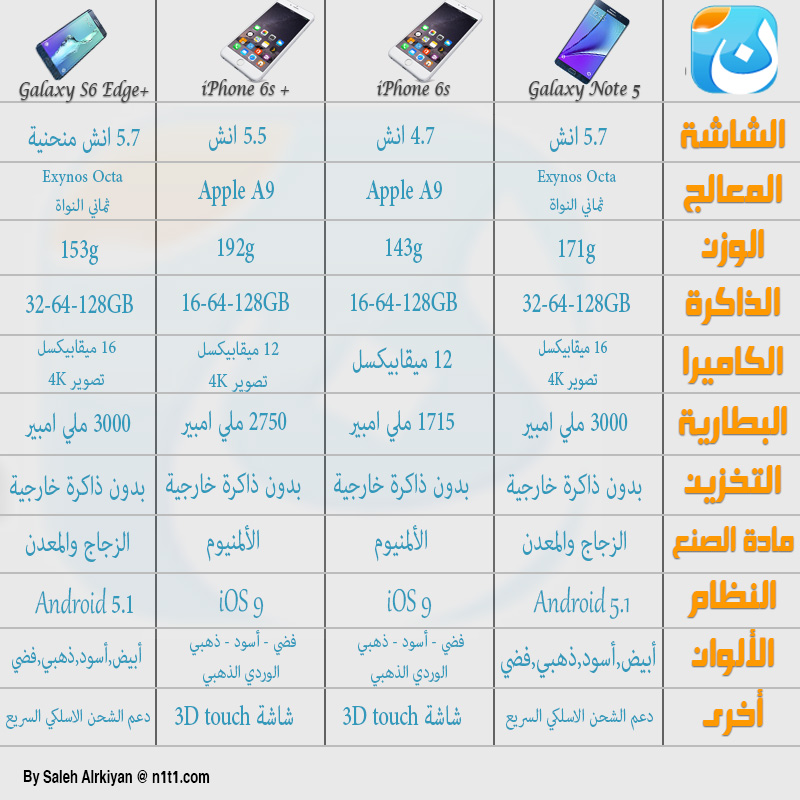 compare1