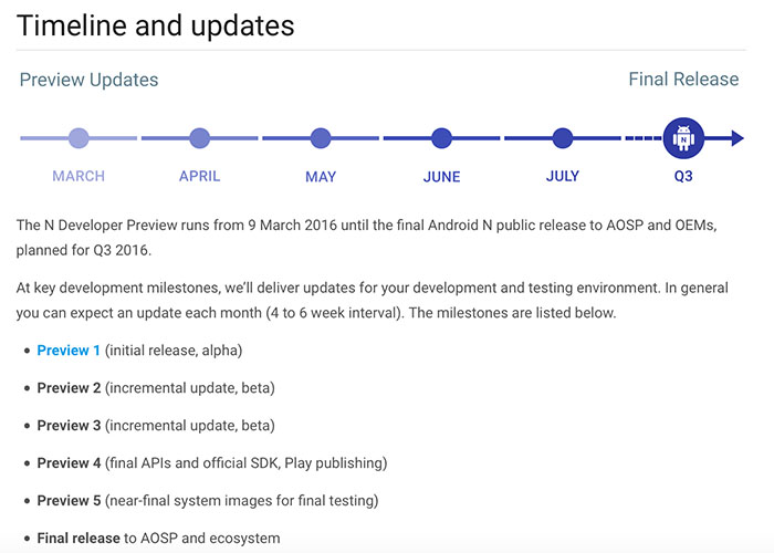 android N history