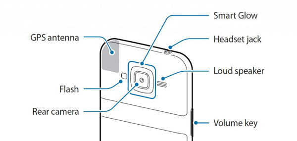 samsung-smart-glow-