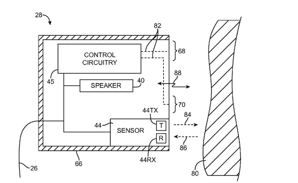 apple-sensors