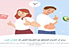 الصيام المتقطع